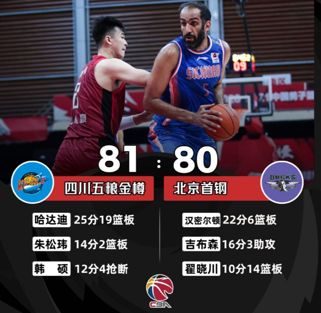 九游体育-关于北京首钢发布备战花絮；转会期防线松动；英超任务艰巨；纪律约束更严格的信息-九游体育